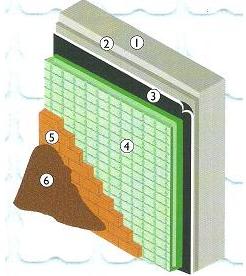 TOPRAK ALTI DIŞARIDAN YALITIM
